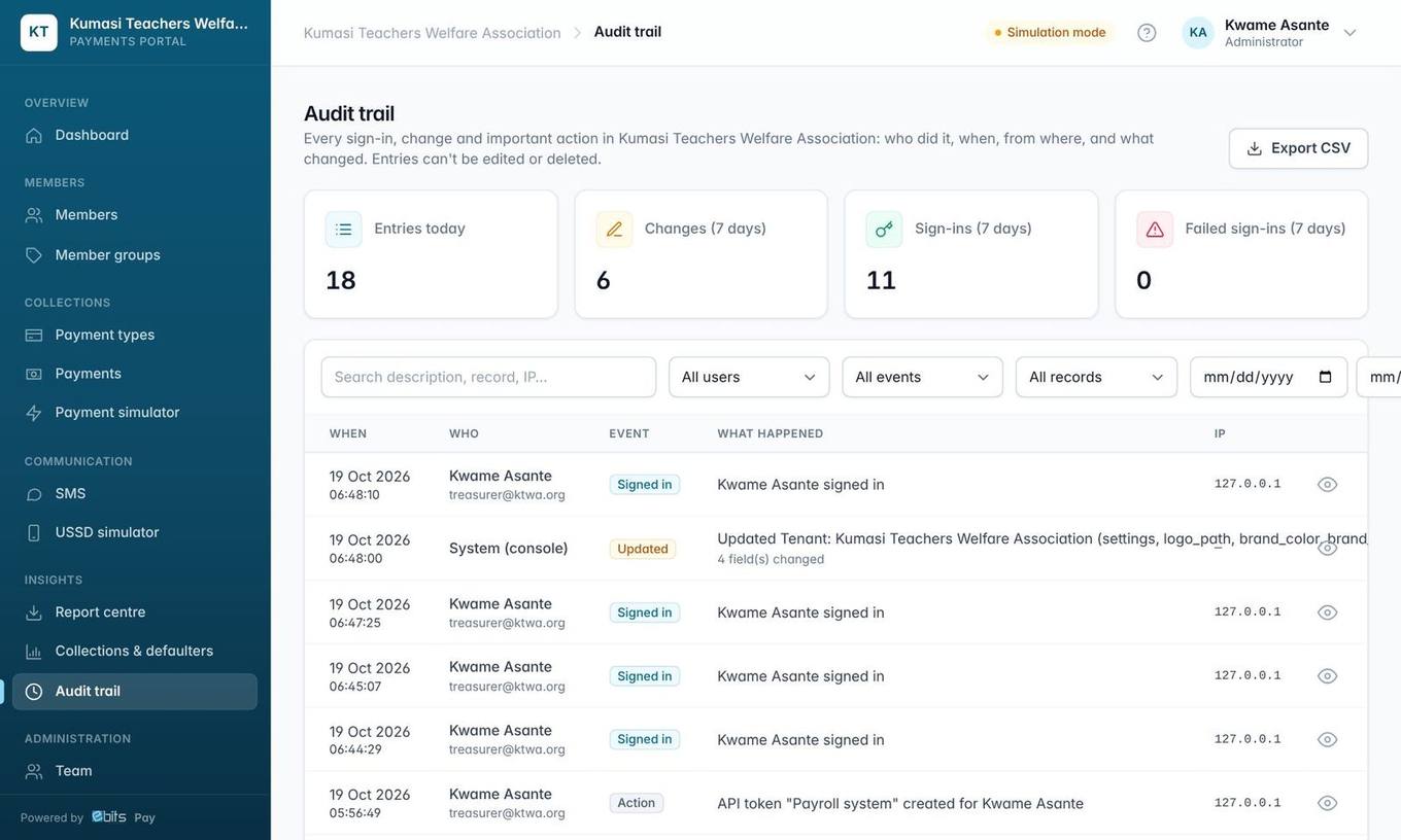 Audit trail: filter by person, event, record and date; open an entry to see before and after values.