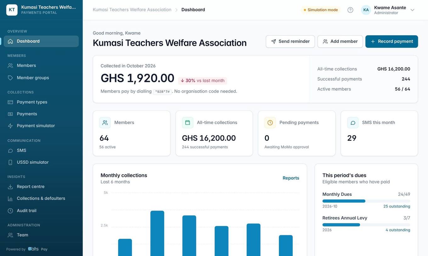 The client dashboard