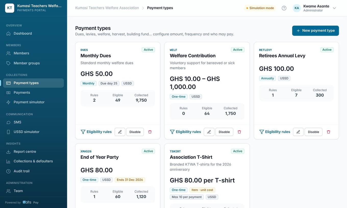 Payment types with amount, frequency and how many members qualify.